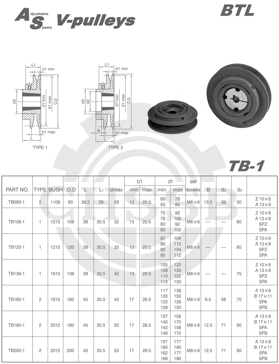 BTL-AS可調(diào)皮帶輪歐標-1.jpg